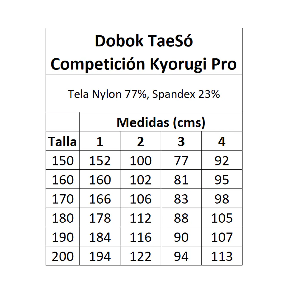 Dobok Competición Taekwondo TaeSó Kyorugi Pro
