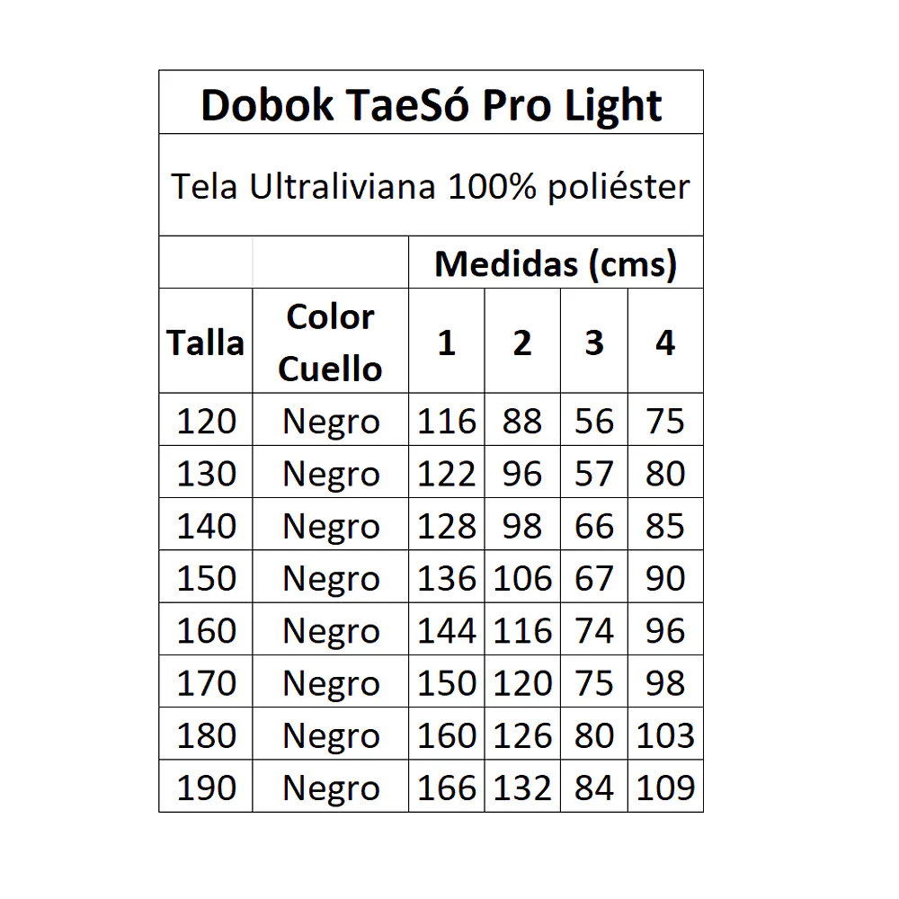 Dobok Taekwondo TaeSó Pro Light - Tela Ultraliviana