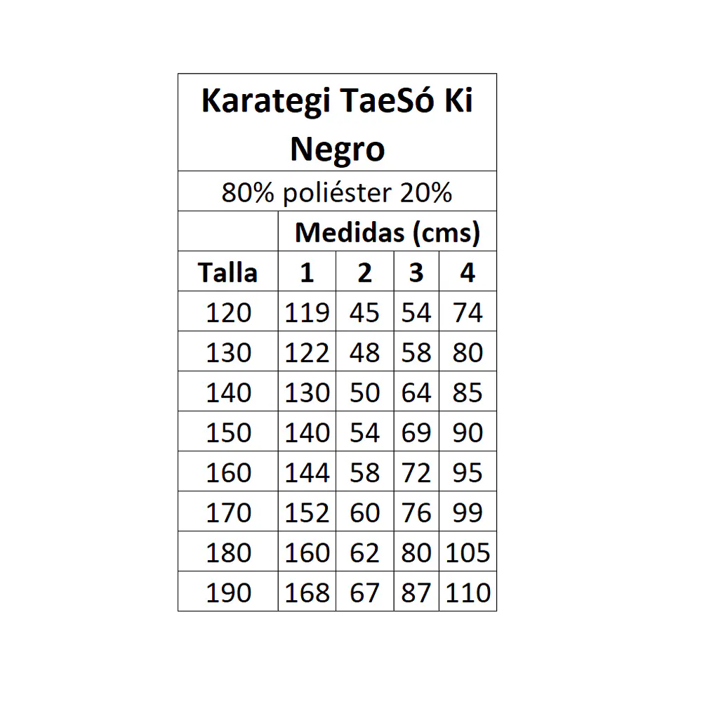 Karategi TaeSó Ki Negro Tela Tradicional - Kenpo