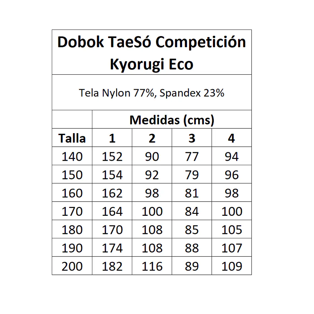 Dobok Competición Taekwondo TaeSó Kyorugi Eco Olímpico