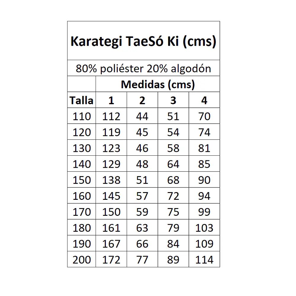 Karategi TaeSó Ki Tela Tradicional