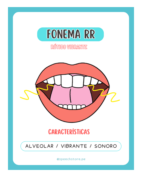 CUADERNILLO DEL FONEMA RR