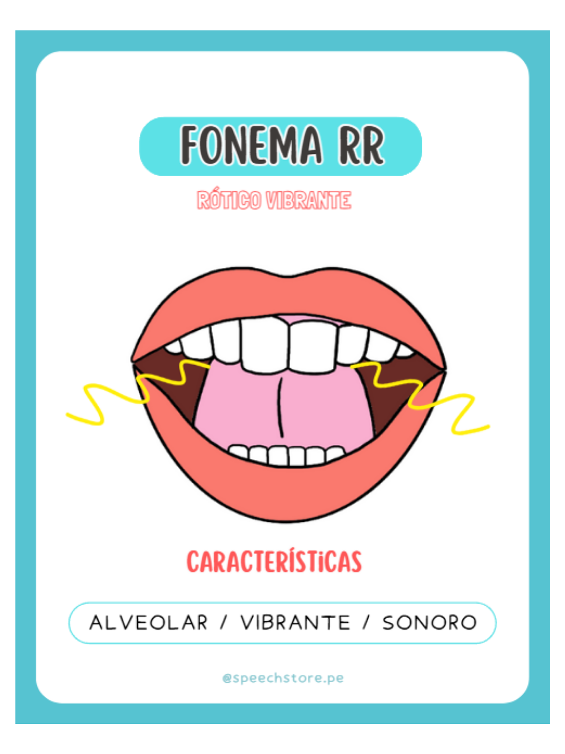 CUADERNILLO DEL FONEMA RR 1