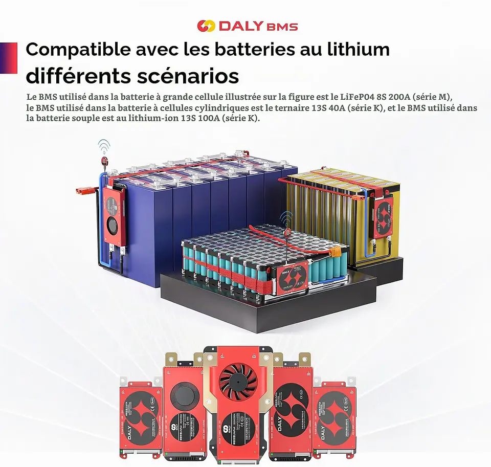 BMS 16S 60V 100A [DALY] Nouvelle generation 5