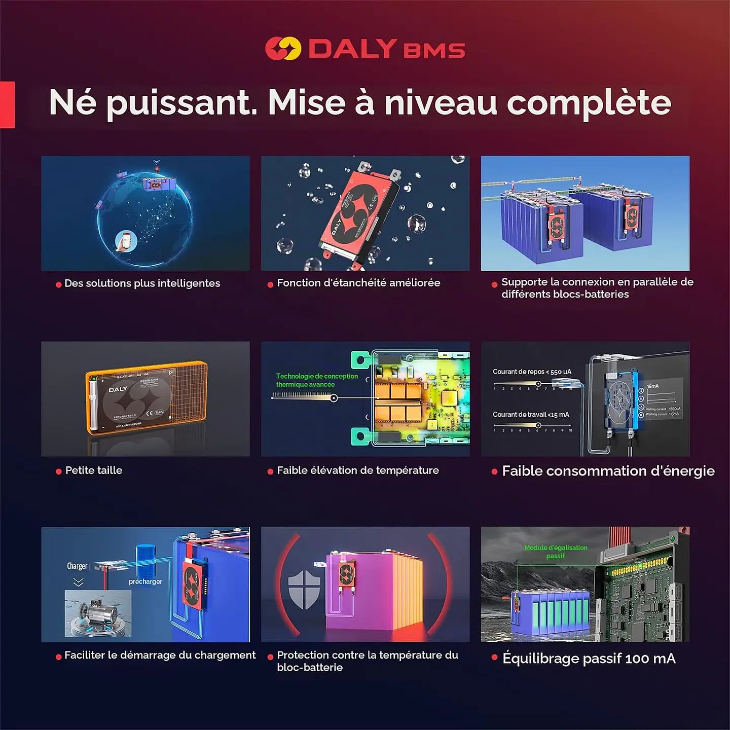 BMS 16S 60V 100A [DALY] Nouvelle generation 6
