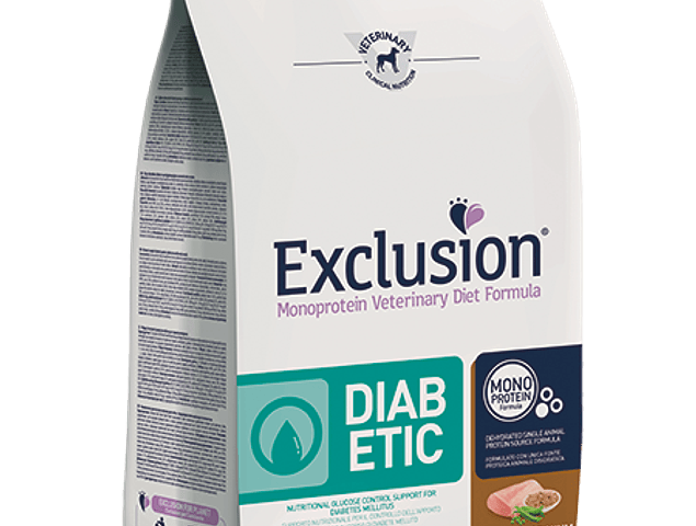 Exclusion Diet Diabetic Pork & Sorghum Medium/Grande 12Kg