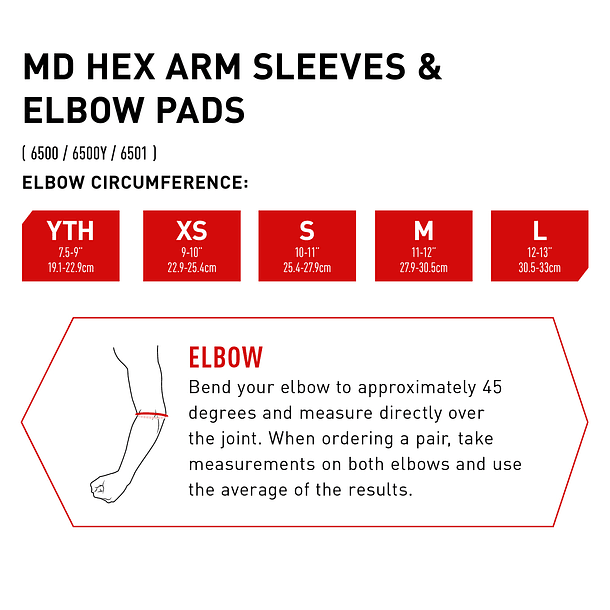 Manga Compresora Reflectante 6566RF 5