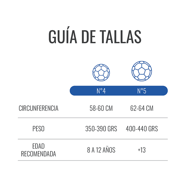 Balón de Futsal - Futbolito Mitre Impel Amarillo T4 12