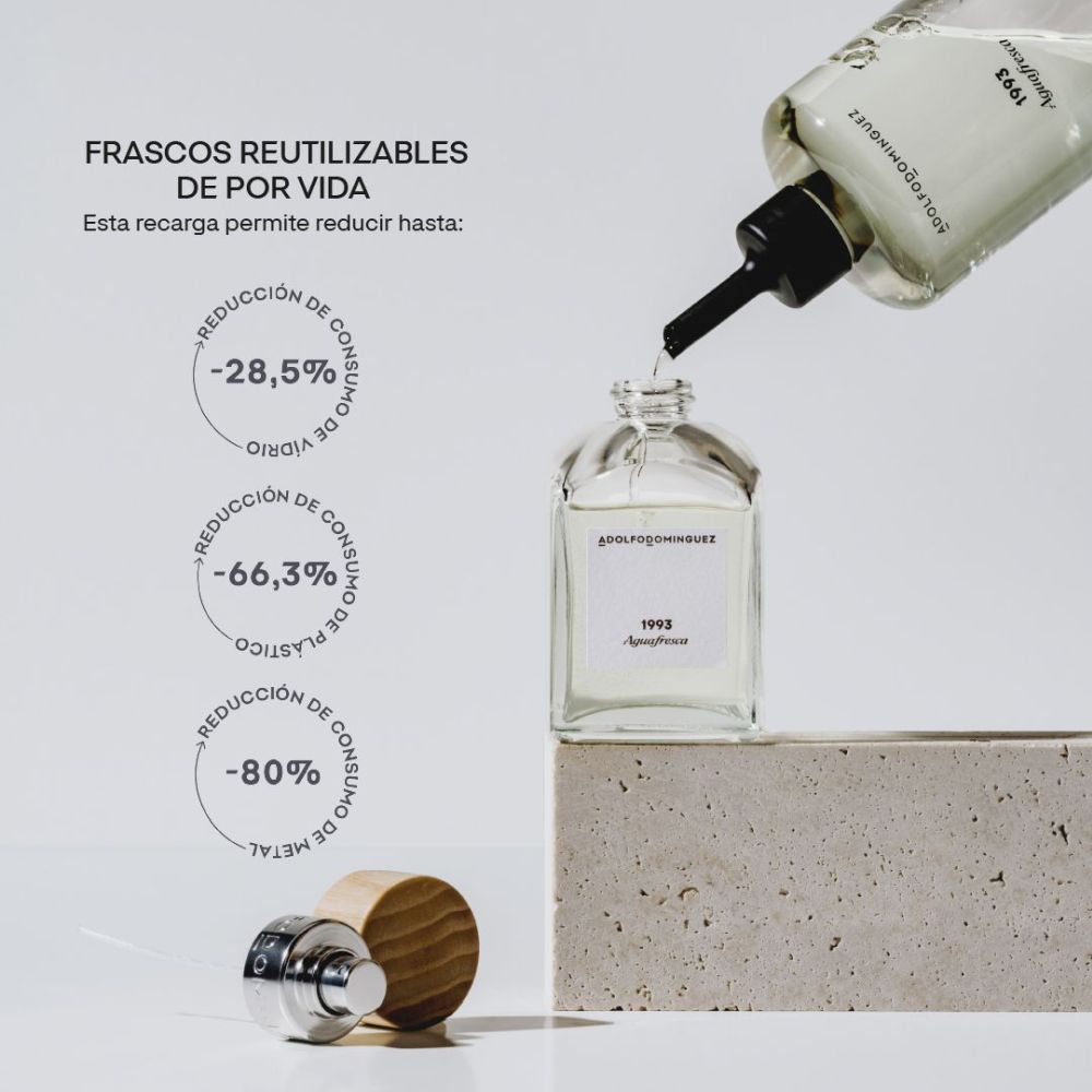 Adolfo Domínguez 1993 Agua Fresca EDT 250 ml Recarga 4