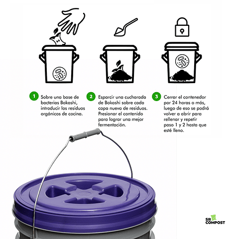 BOKASHERA® 2 - Kit súper ciclo