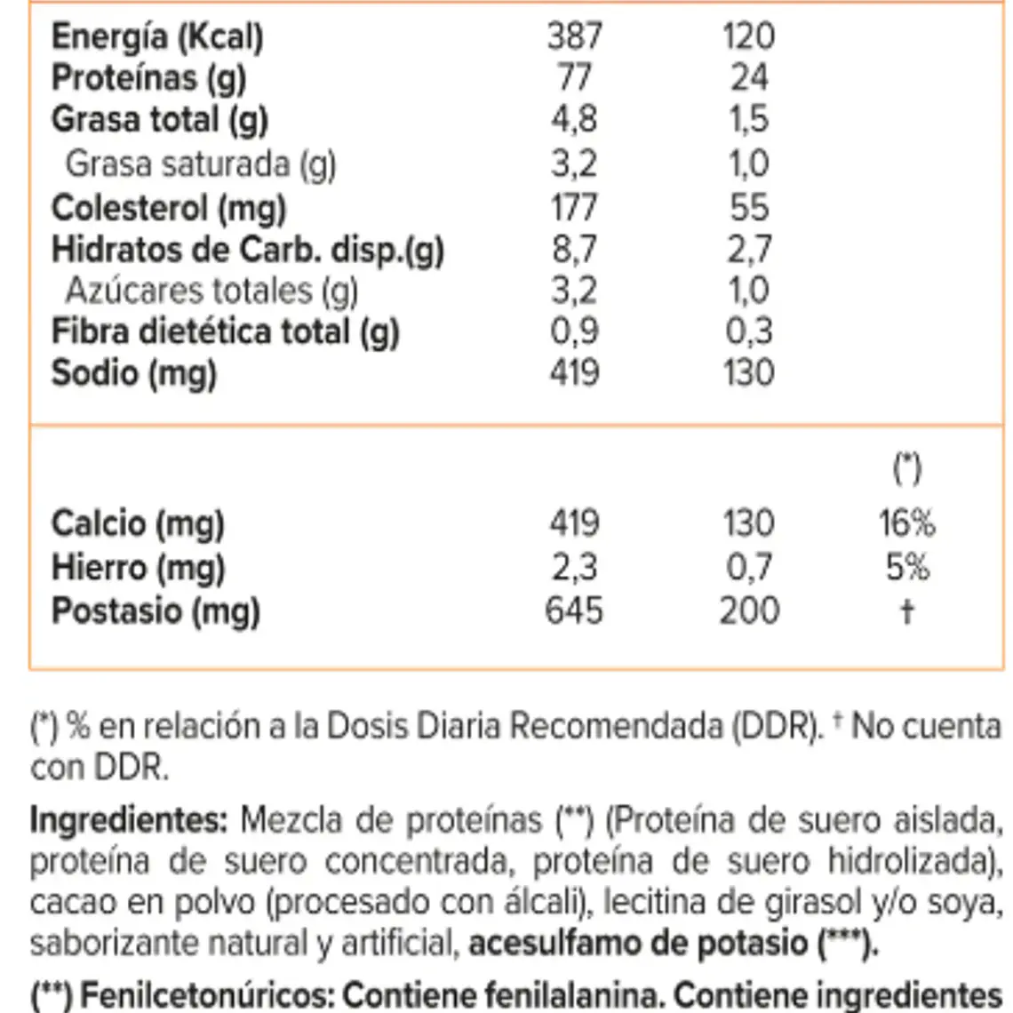 Optimum Nutrition Gold Standard, Optimum Nutrition Whey Protein 2 Lb 2