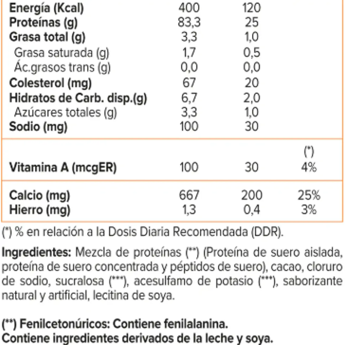 ProStar, Ultimate Nutrition Whey Protein 1 Lb 2