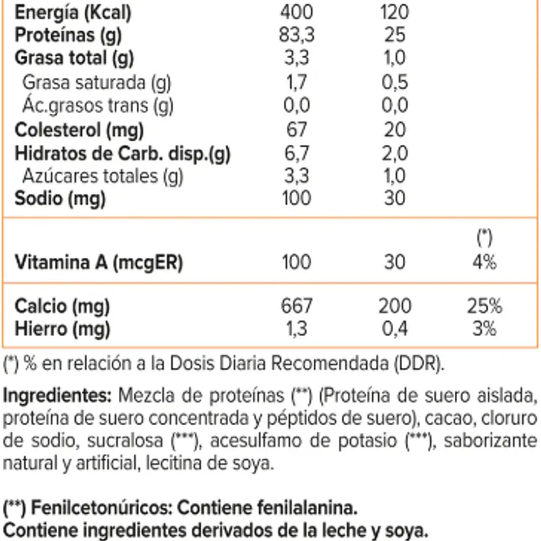 ProStar, Ultimate Nutrition Whey Protein 1 Lb 2