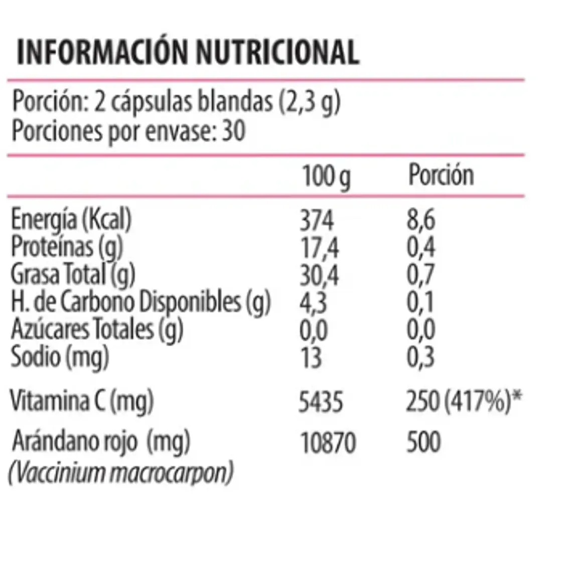 Vitamin UP Cranberry, Vitamina y Antioxidante, 60 Caps 2