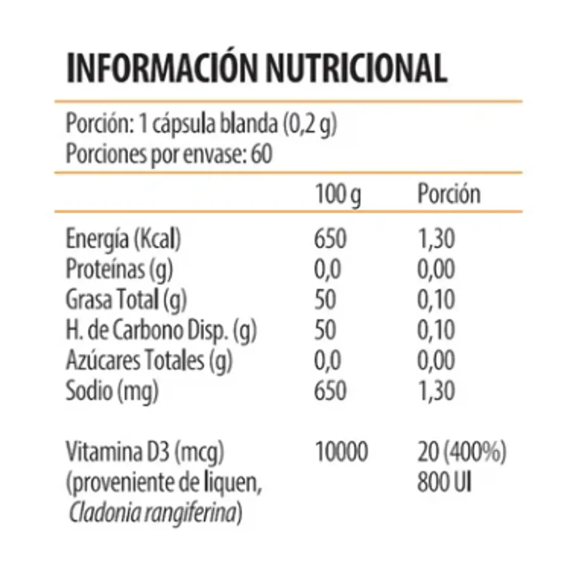 Vitamin UP Vitamina D3 20 mcg 800 UI, 60 cap 2
