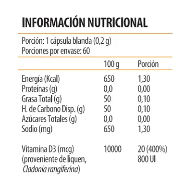 Vitamin UP Vitamina D3 20 mcg 800 UI, 60 cap 2