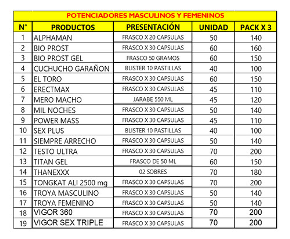 Vitafer-l Gold | Multivitaminico Potenciador | 500ml Pack X 3 Caramelo 3