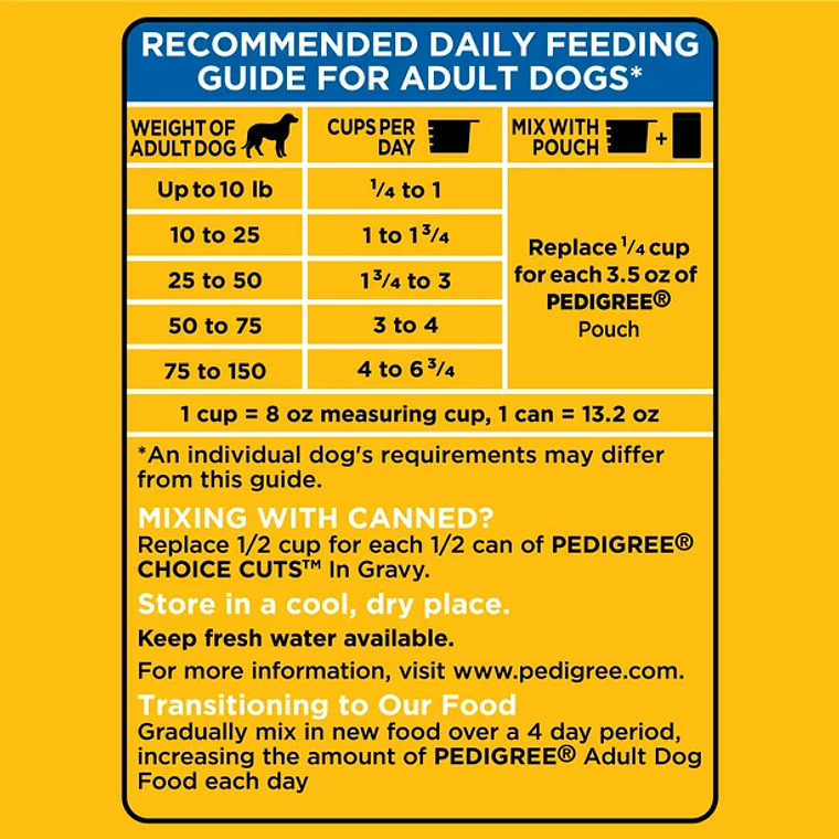 Pedigree Complete Nutrition Grilled Steak & Vegetable Flavor Dry Dog Food for Adult Dog 8