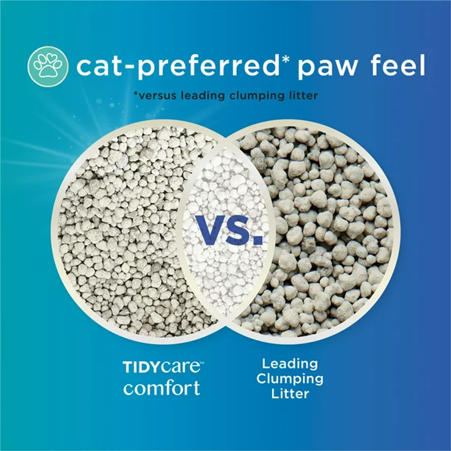 Purina Tidy Cats Tidy Care Comfort Scented Clumping Cat Litter Odor Control Low Dust Formula 3