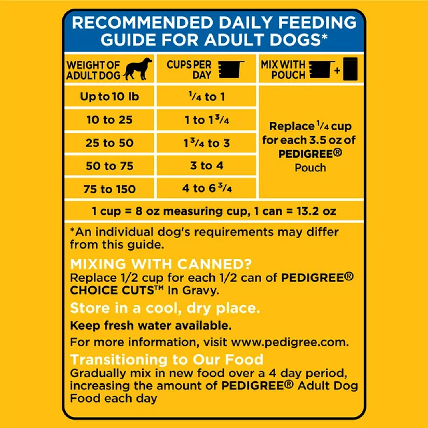 Pedigree Complete Nutrition Alimento seco para perros adultos con sabor a bistec a la parrilla y vegetales 8