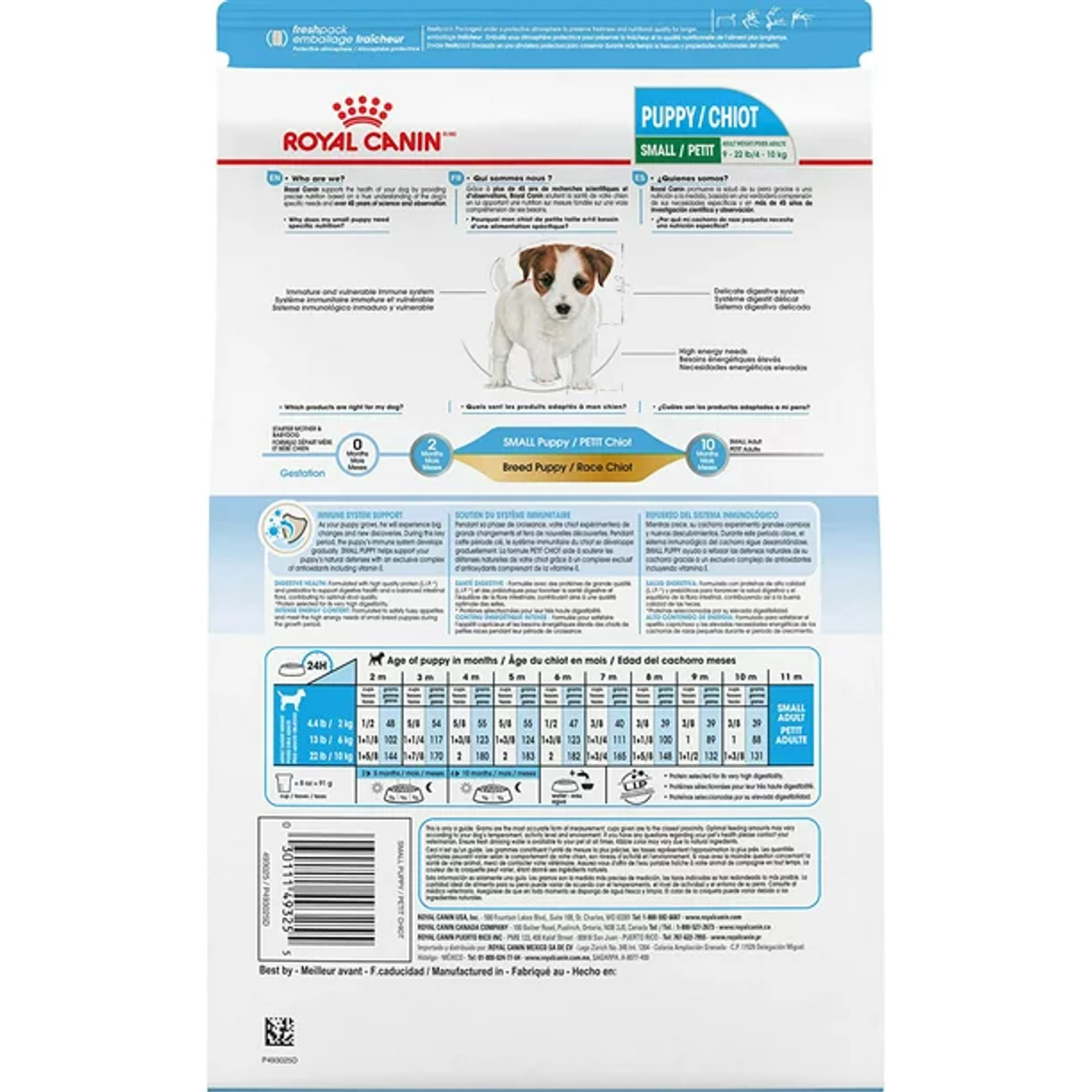 Royal Canin Small Puppy Dry Dog Food 2