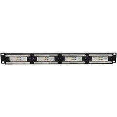 A-PATCHPANEL