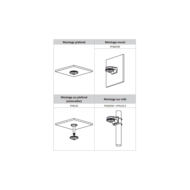 Câmara DAHUA fisheye hd-cvi de 5 megapixels e lente fixa 3