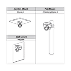 Câmara DAHUA dome hd-cvi de 2 megapixels e lente zoom óptico 2