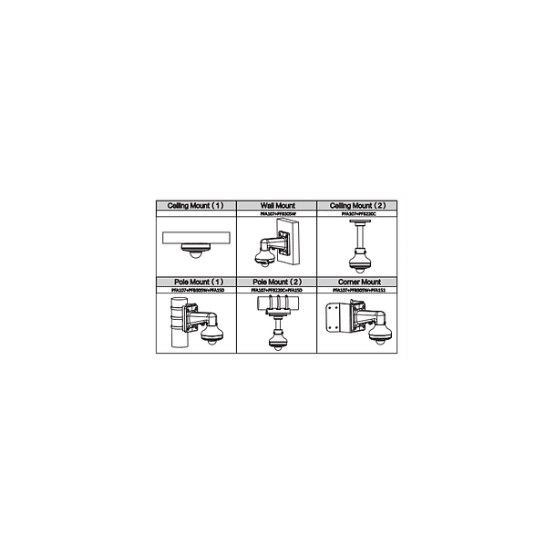 Câmara DAHUA ptz ip de 4 megapixels e lente zoom óptico 3