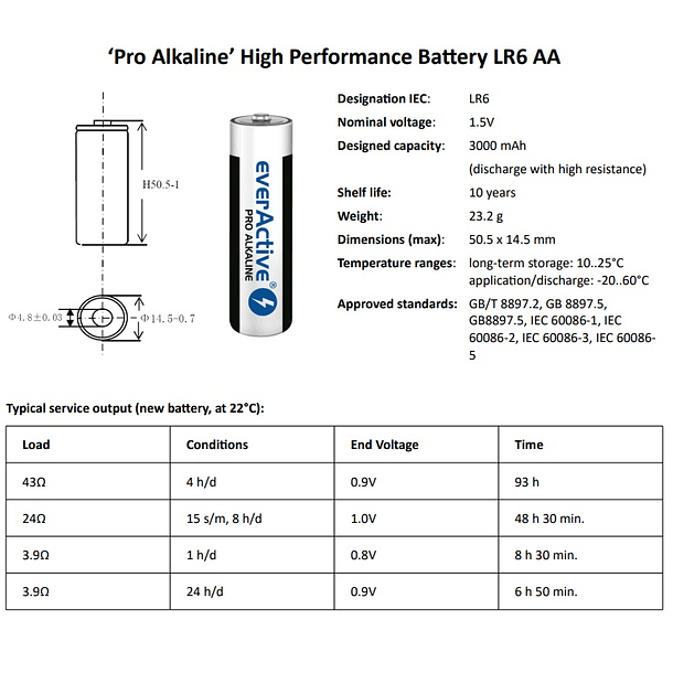 Pack 10x Pilhas Alcalinas 1,5V LR6 AA - everActive PRO ALKALINE 3