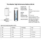 Blister 4x Pilhas Alcalinas 1,5V LR6 AA - everActive PRO ALKALINE 3