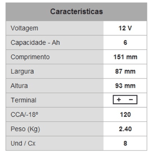 Bateria PB p/ Mota 12V 6Ah 2