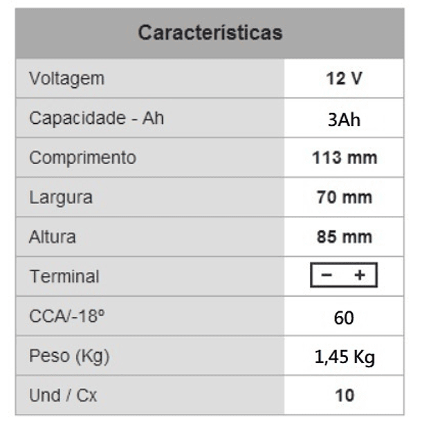 Bateria GEL p/ Mota 12V 3Ah 2