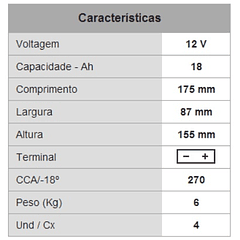 Bateria PB p/ Mota 12V 18Ah