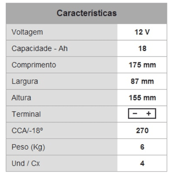 Bateria PB p/ Mota 12V 18Ah 2
