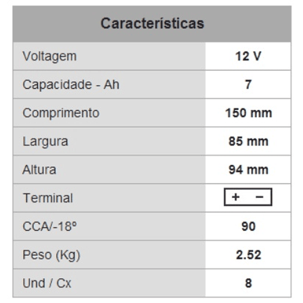 Bateria GEL p/ Mota 12V 7Ah - KAGE 2