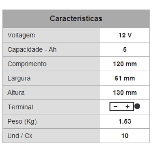 Bateria PB p/ Mota 12V 5Ah Alta Performance 2