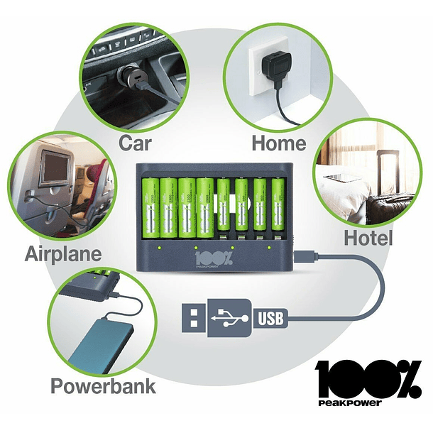 Carregador de Pilhas USB (AA/AAA) c/ Oferta 8 Pilhas Recarregáveis AA/AAA - PEAK POWER 4