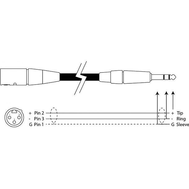 Cabo Jack 6,3mm Macho Stereo - Canon Macho Balanceado (3 mts) - POWER DYNAMICS CONNEX 2