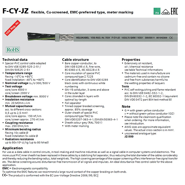 Cabo Blindado F-CY-OZ 2 Condutores x 4mm (metro) - HELUKABEL 2
