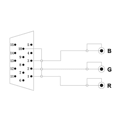 Cabo VGA - 3 RCA Macho (RGB) - 2 mts