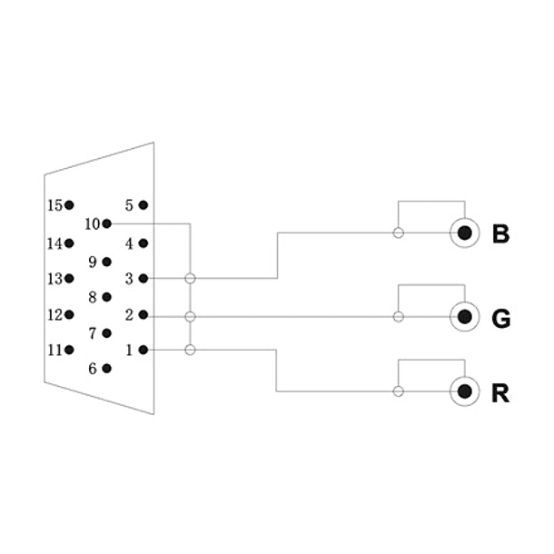 Cabo VGA - 3 RCA Macho (RGB) - 2 mts 2