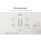 Comando Remoto 4 Canais 433Mhz - Sonoff 4