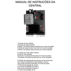 Kit Receptor Multi-Códigos 220V (Quadro Dupla Função) c/ 2 Comandos