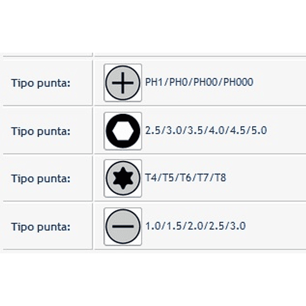 Estojo de Chave de Precisão c/ 22 Bits - Proskit 3