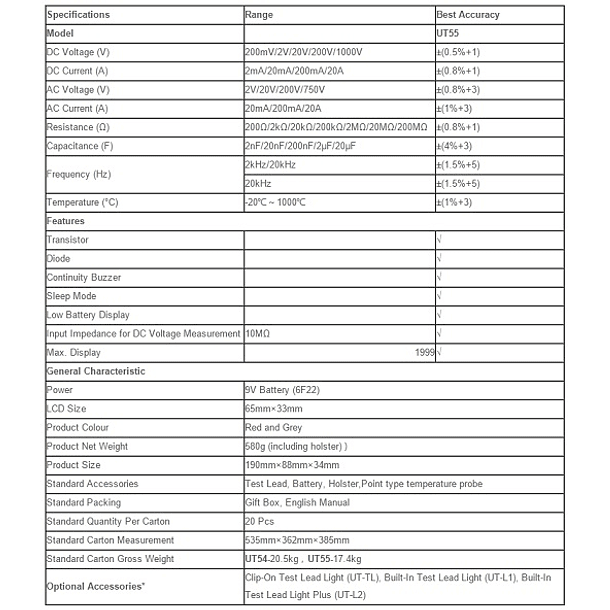 Multimetro Digital - UNI-T 2