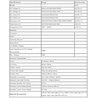 Multimetro Digital - UNI-T 3