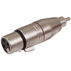 Ficha Adaptadora Canon Femea - RCA Macho 2