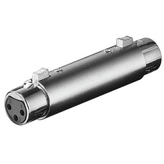 União Canon Femea - Canon Femea