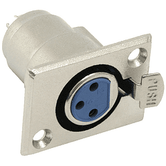 Ficha Canon Femea Painel